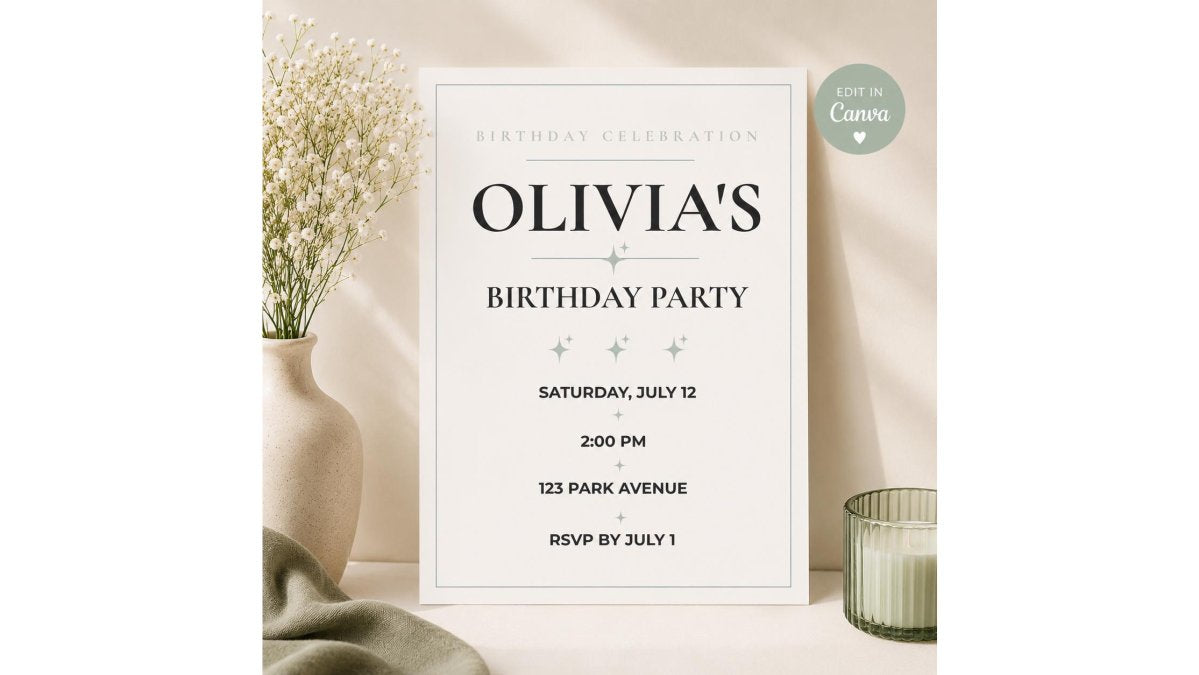 Buy Custom Digital Birthday Invitation Templates
