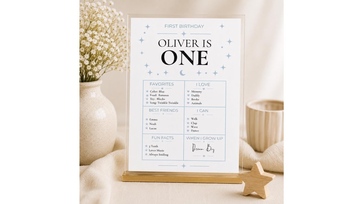 What to Include on a First Birthday Milestone Poster