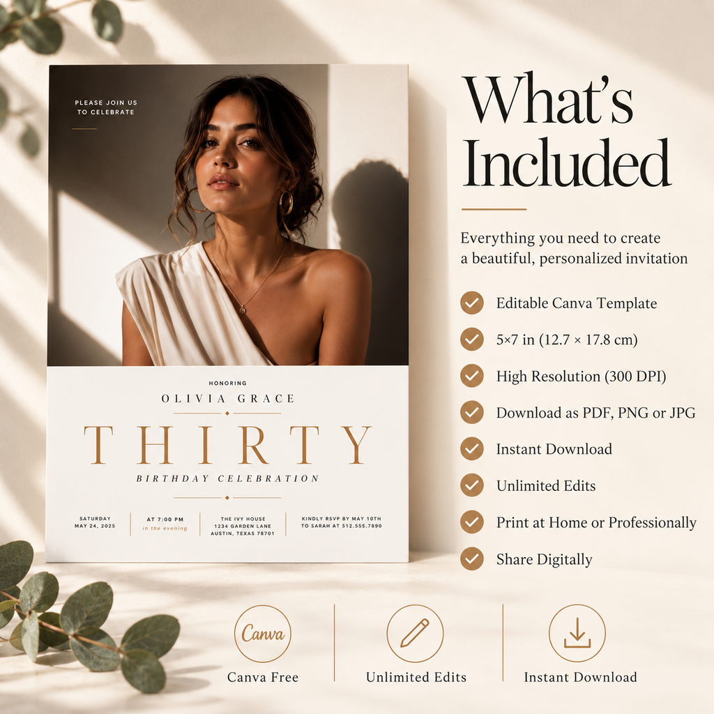 What’s Included: What’s included with the Milestone 30th Birthday Invitation Black and Ivory