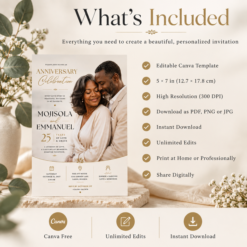 What’s Included: What’s included with the Anniversary and Wedding Invitation Beige and Gold