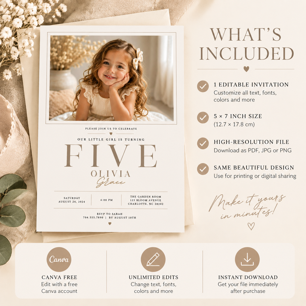 What’s Included: What’s included with the Little Baby 5 Year Old Party Invite