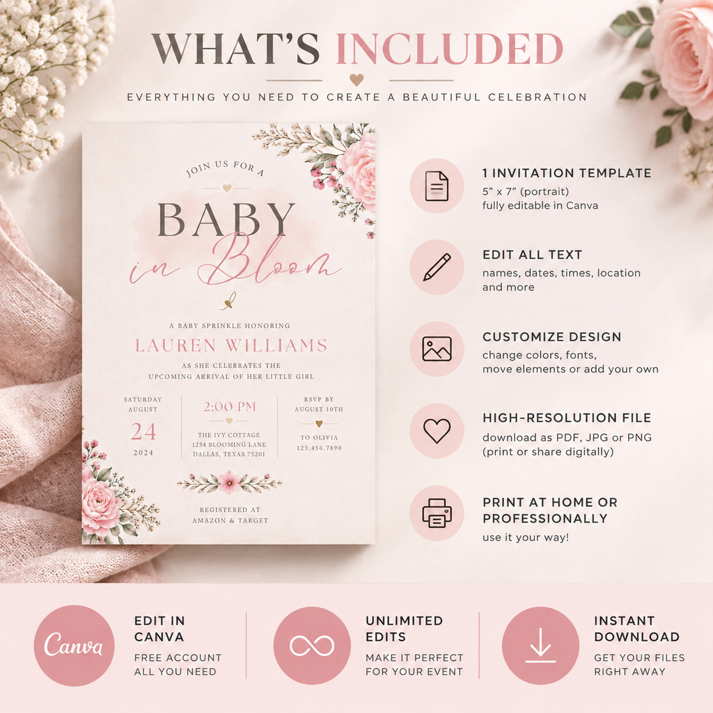 Floral Feminine Baby Sprinkle Invitation