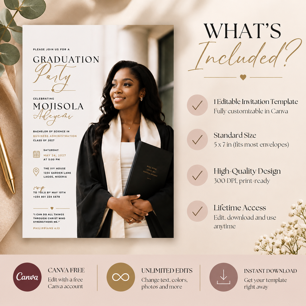 What’s Included: What’s included with the Graduate Celebration Party Invitation Black & Gold