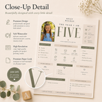 The Year I Turned Five Milestone Board