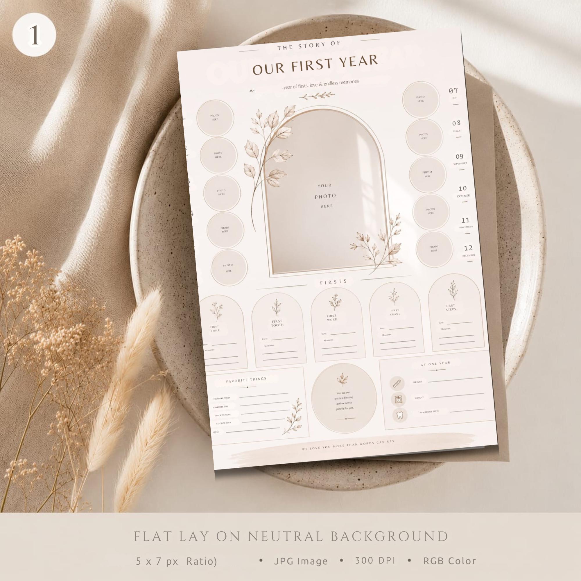 First Birthday Milestone Board Bundle Template preview 2