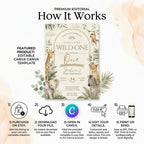 Wild One Safari First Birthday Invitation – printable template preview 5