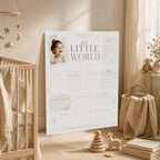 My Little World Milestone Board preview 3