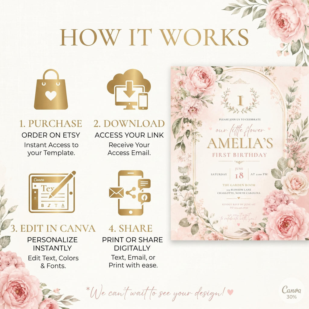 Floral First Birthday Invitation Girl preview 2