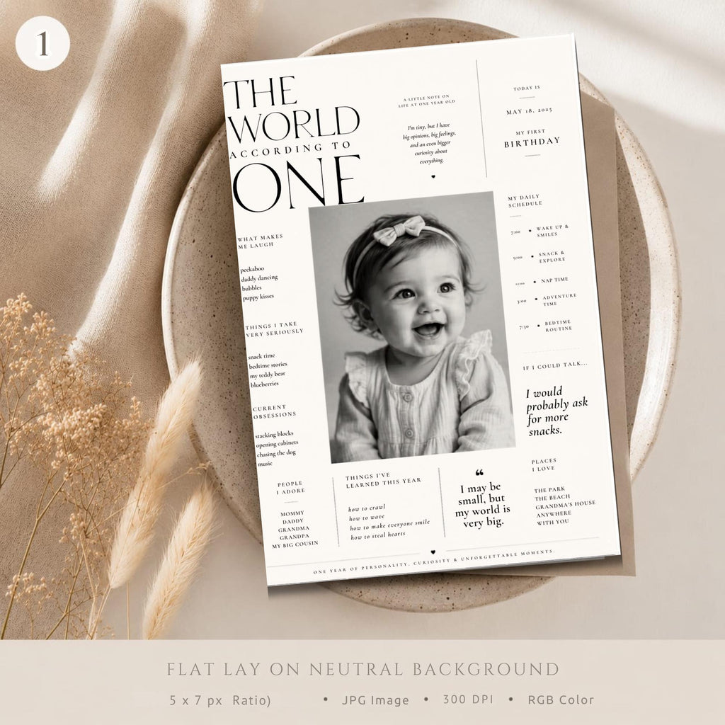 First Birthday Milestone Invitation Template preview 2