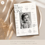 First Birthday Milestone Invitation Template preview 2
