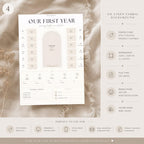 First Birthday Milestone Board Bundle Template preview 6