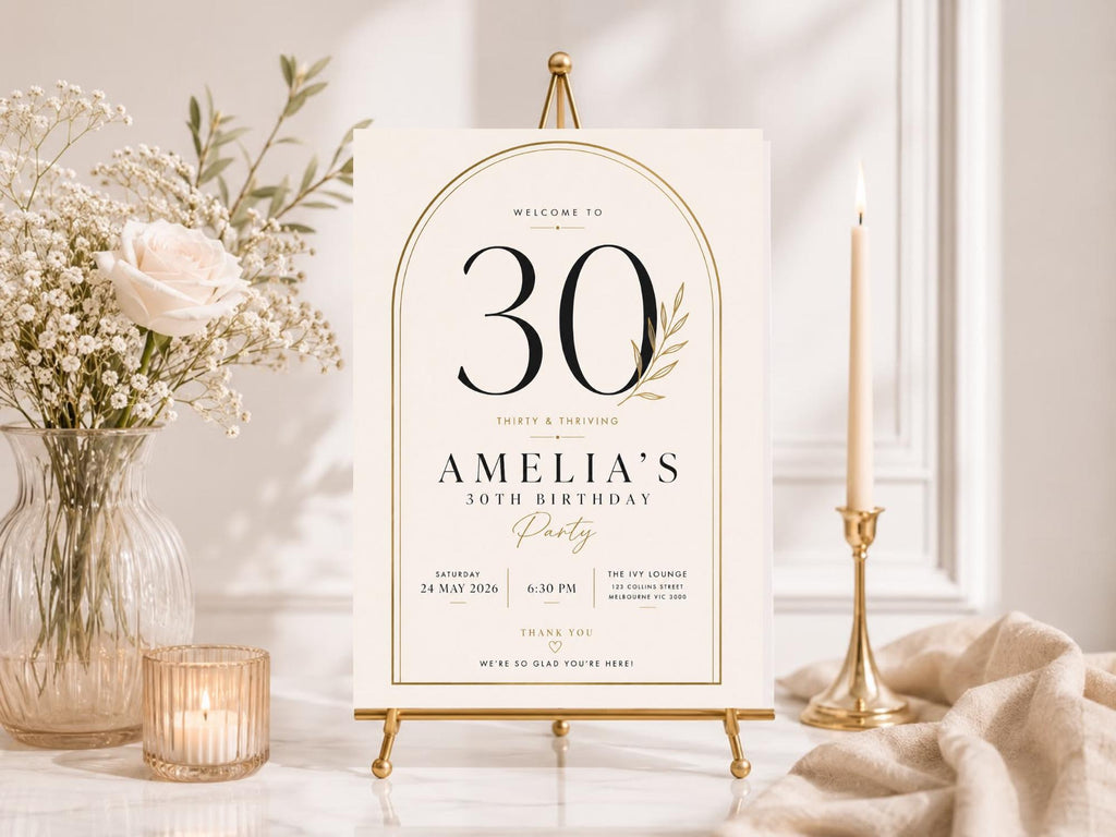 Editable 30th Birthday Welcome Sign Template preview 2