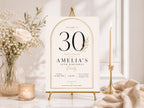 Editable 30th Birthday Welcome Sign Template preview 2