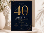 40th Birthday Welcome Sign Template preview 2