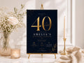 40th Birthday Welcome Sign Template preview 1