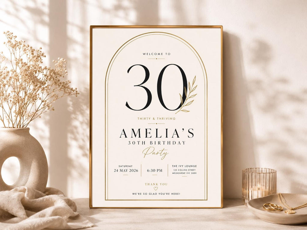 Editable 30th Birthday Welcome Sign Template preview 4