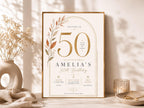 50th Birthday Welcome Sign Template preview 4