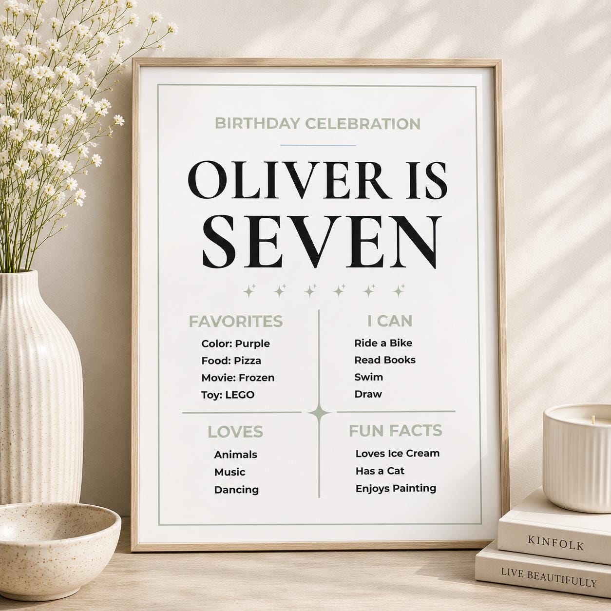 Birthday Milestone Board preview 1